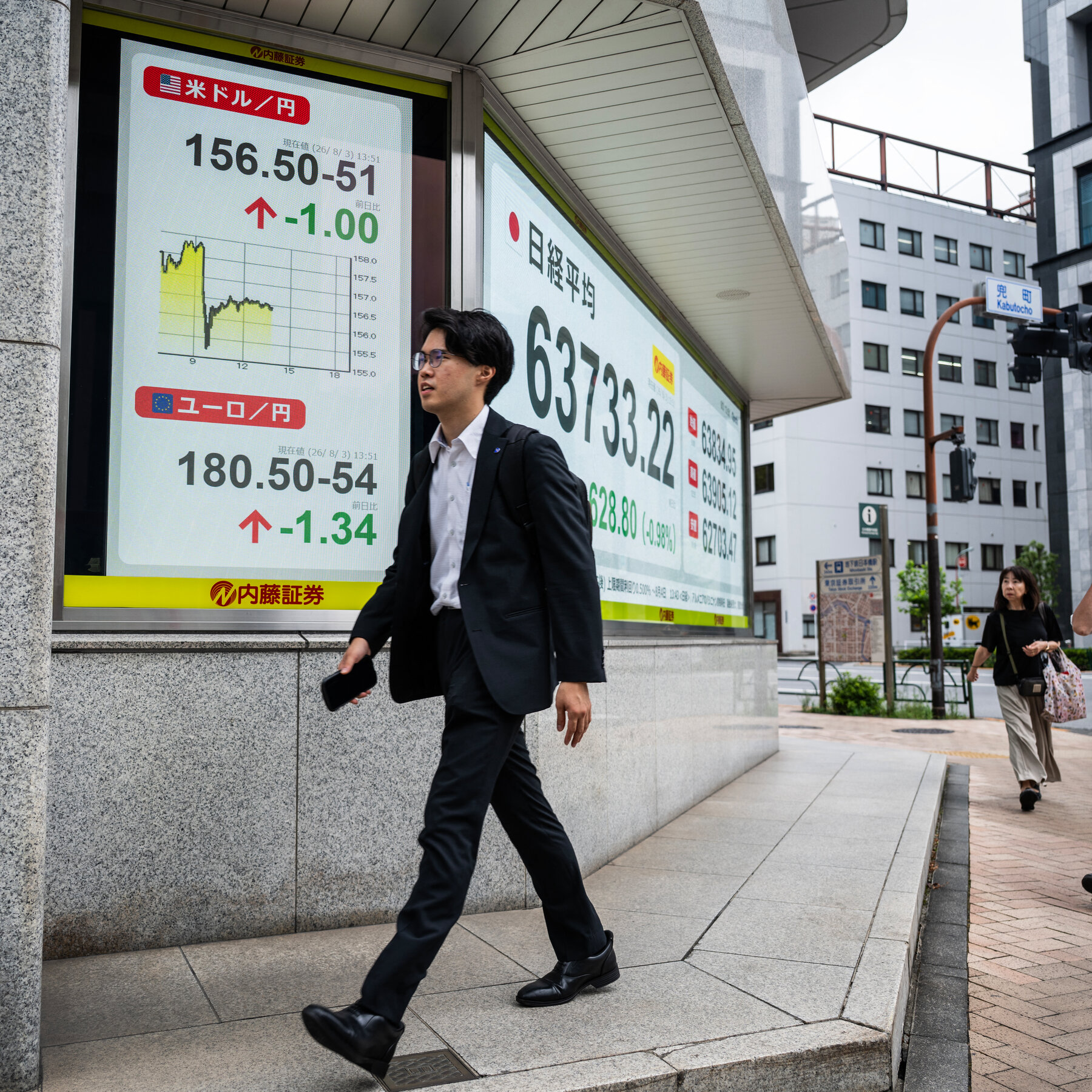 U.S. Treasury Supports Tokyo Efforts to Stabilize the Weak Yen