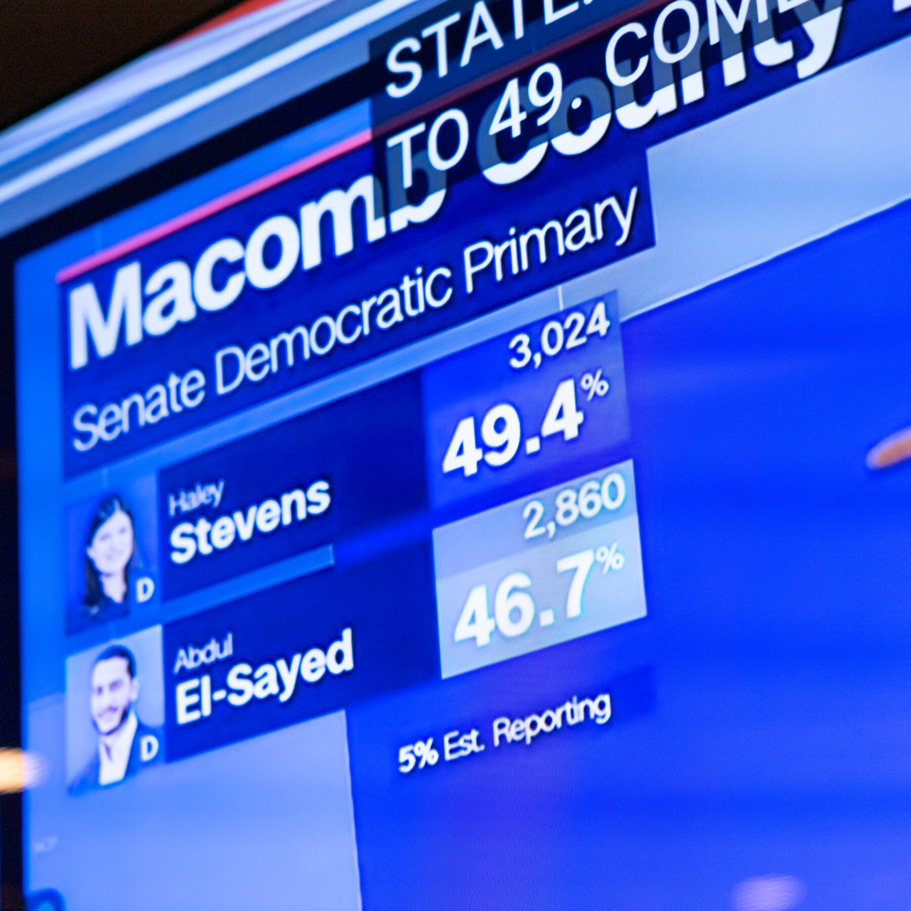 Polling Confusion and Misleading Odds Raise Concerns for American Politics
